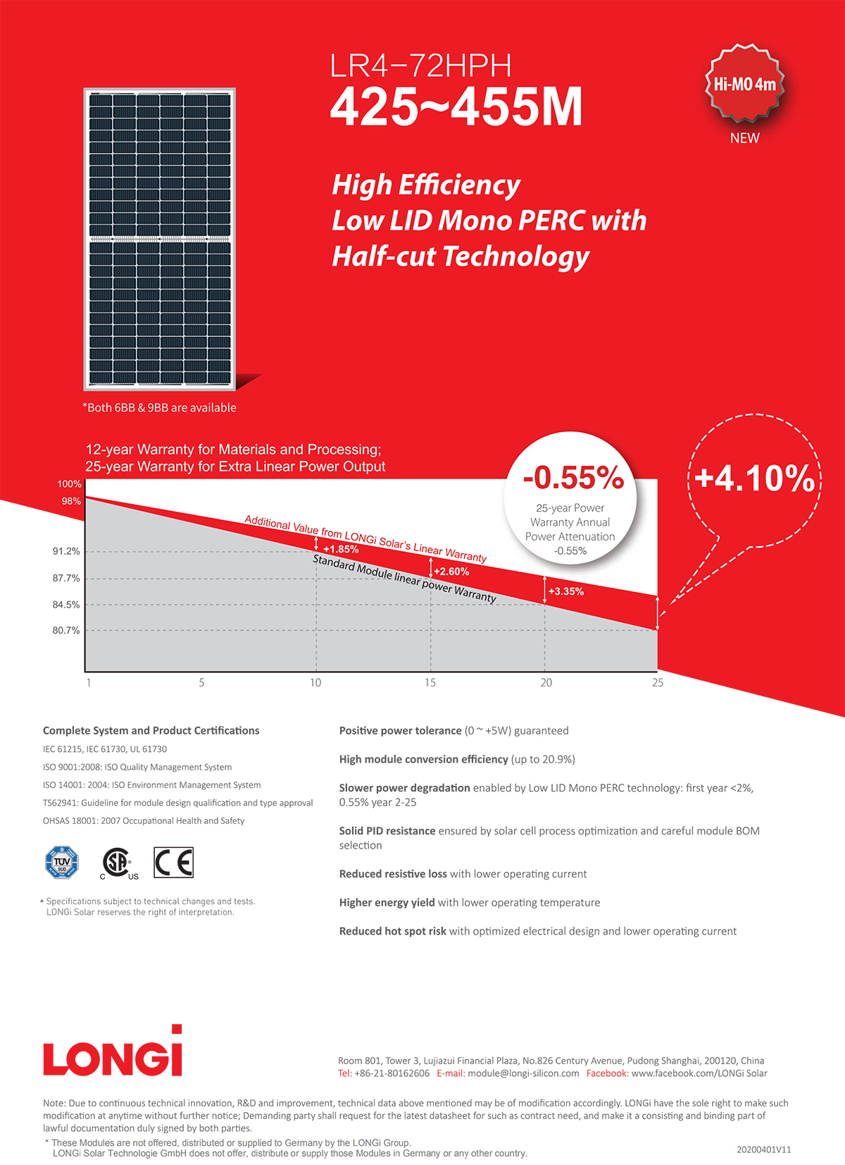 longi solar 455w